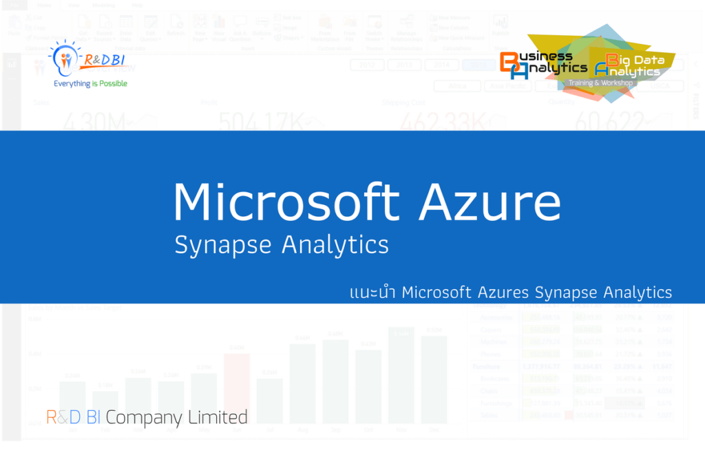 Synapse Middleware Synapse Analytics Component | R&D BI Company
