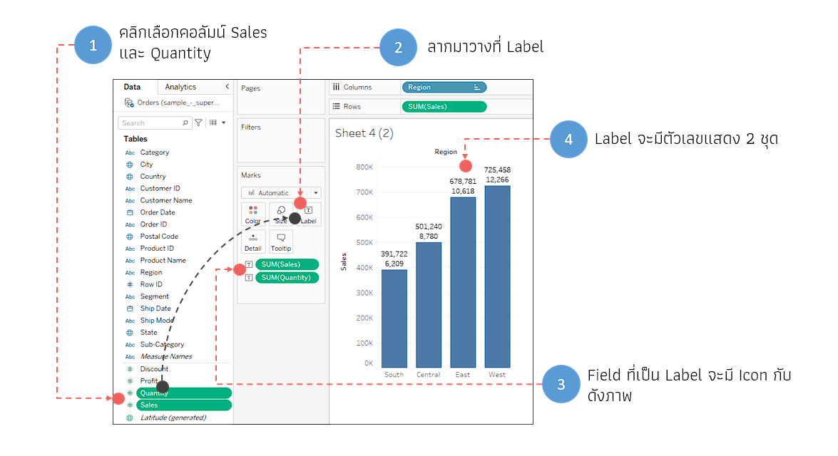 Tableau Data Sensitivity Labels การใช้งาน Tableau Desktop Public edition ตอนที่ 2 (การปรับแต่งกราฟ ...