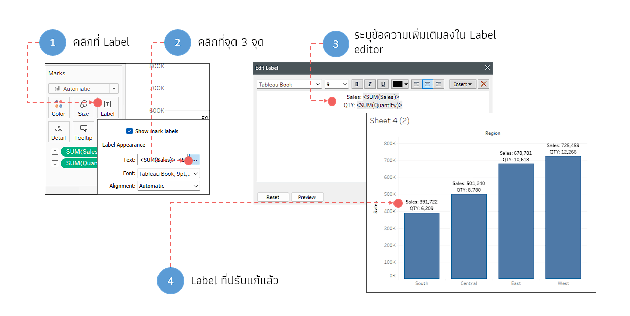 Tableau Interface Label การใช้งาน Tableau Desktop Public edition ตอนที่ 2 (การปรับแต่งกราฟ ...