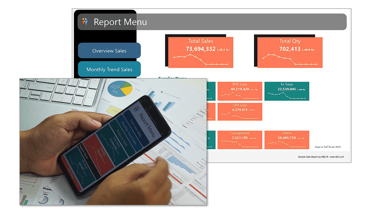Sales &amp; Inventory Report/Dashboard - RDBI company limited