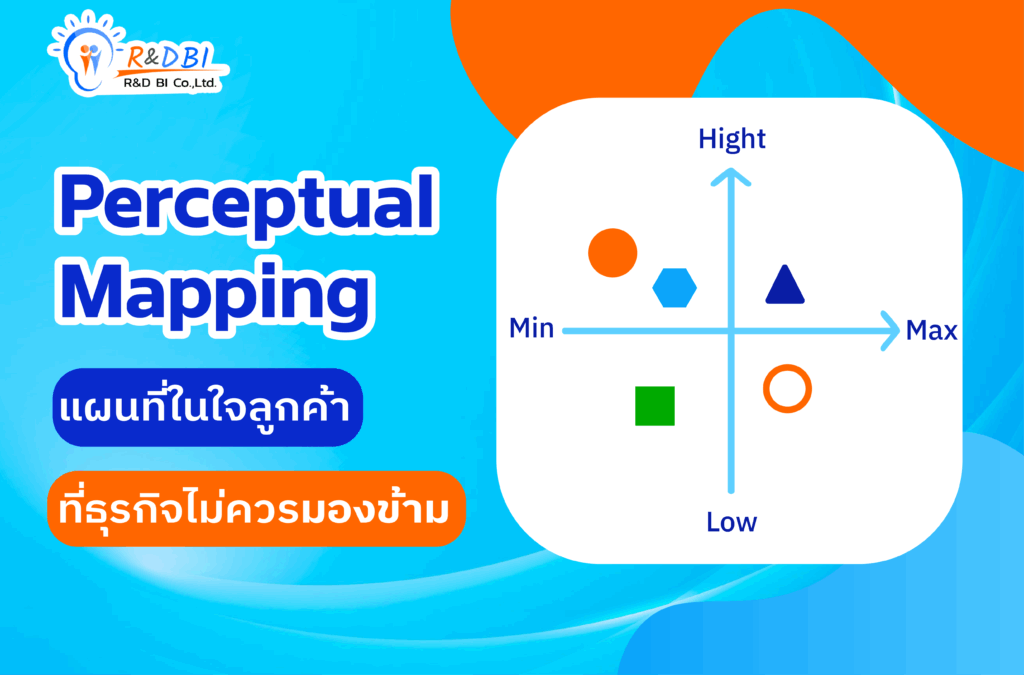 Perceptual Mapping Image